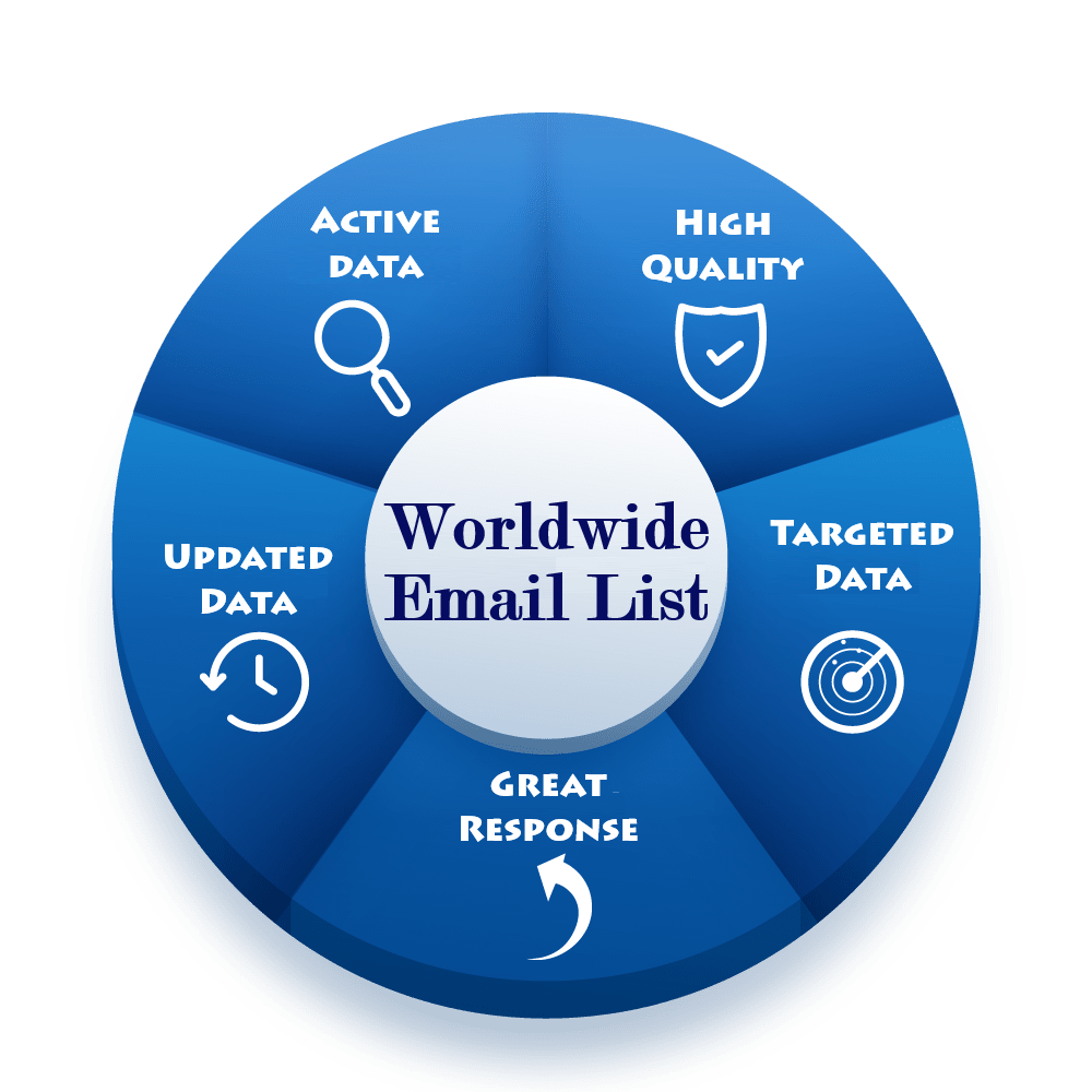 Home 7 global data